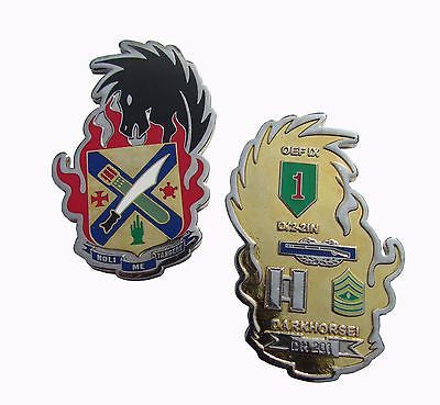 Noli Me Tangere Dark Horse Challenge Coin